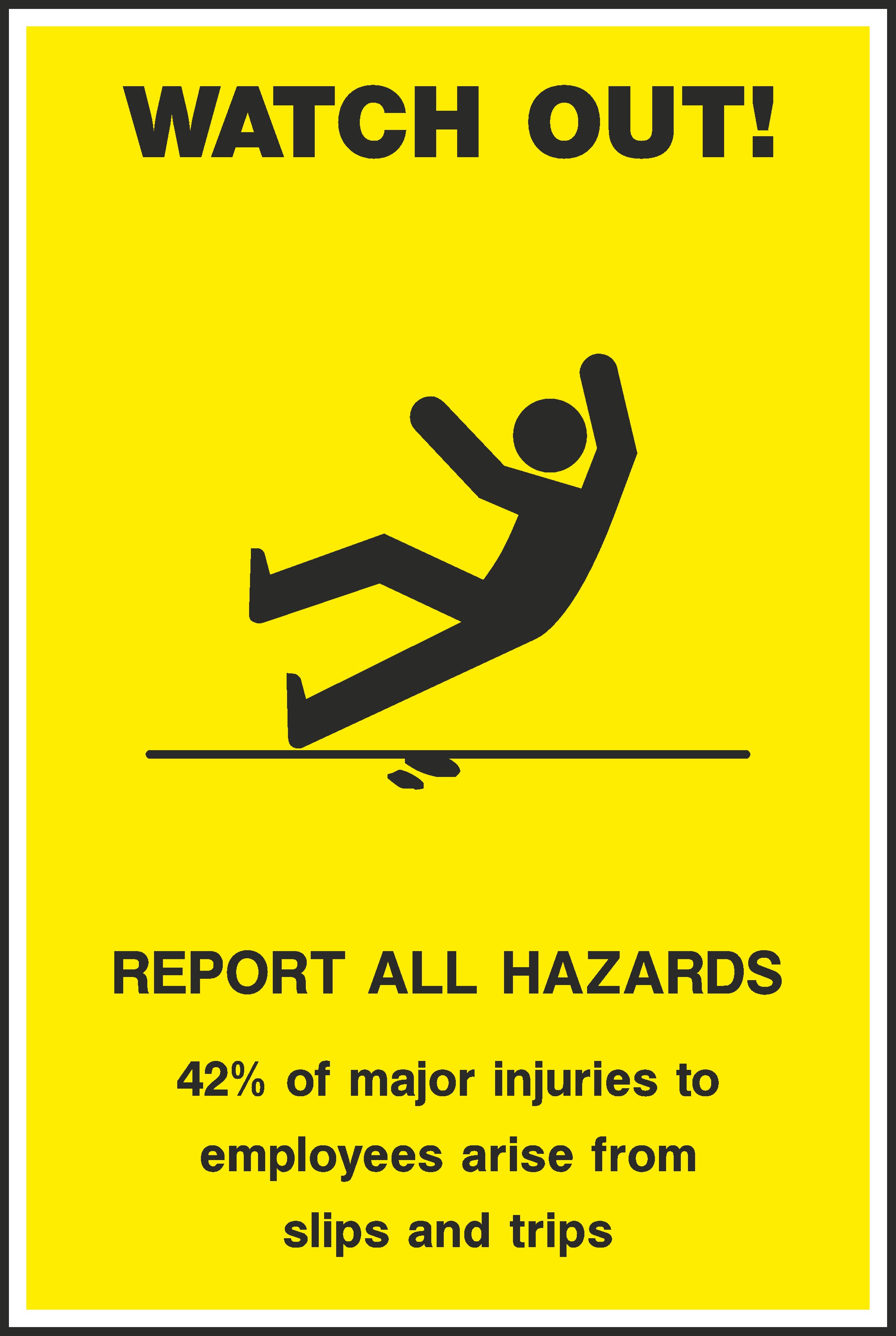 Report All Hazards Signs and Stickers